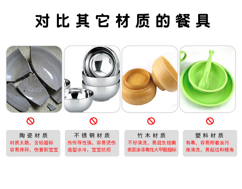 兔子兒童餐盤 兔子兒童餐盤